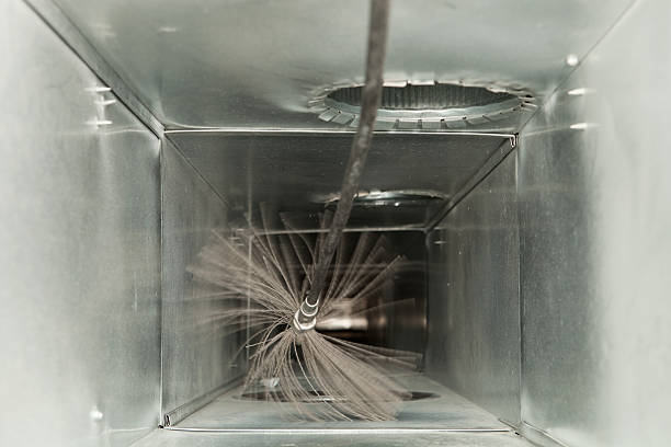 Trusted Riverdale, CA Airduct Cleaning Experts